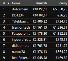 Schermata 2023 05 02 alle 11.23.29