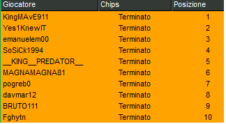 Schermata 2023 05 02 alle 11.24.54 1