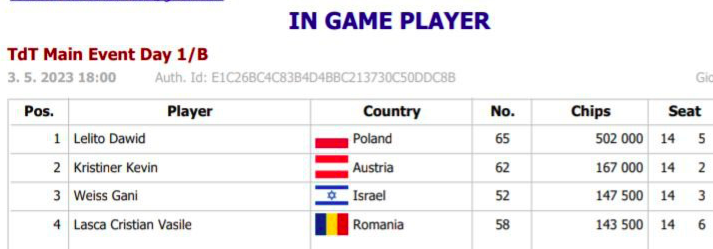 Schermata 2023 05 04 alle 18.14.39