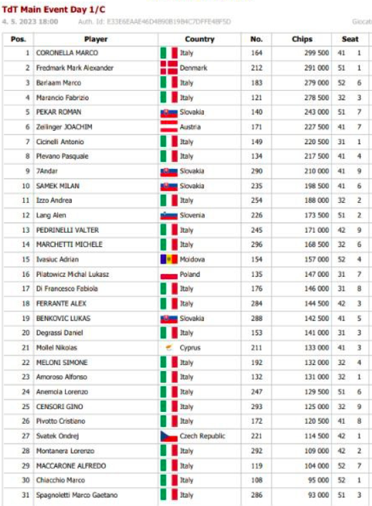 Schermata 2023 05 05 alle 10.58.20