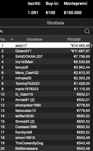 Schermata 2023 05 09 alle 11.24.55