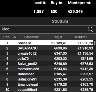 Schermata 2023 05 09 alle 11.28.43