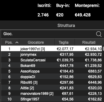 Schermata 2023 05 09 alle 11.29.57