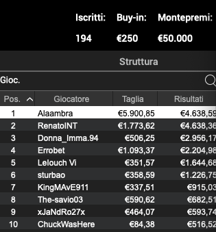 Schermata 2023 05 09 alle 11.31.45 1