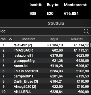 Schermata 2023 05 09 alle 11.35.18