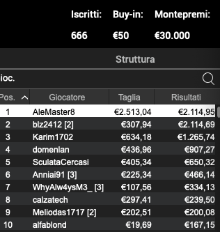 Schermata 2023 05 09 alle 11.36.41