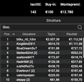 Schermata 2023 05 09 alle 11.39.55