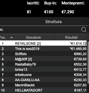 Schermata 2023 05 09 alle 11.40.43