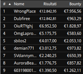 Schermata 2023 05 09 alle 11.44.50