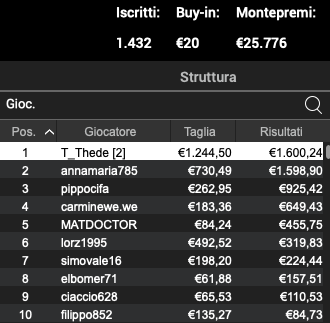 Schermata 2023 05 10 alle 11.00.50