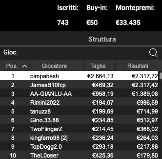 Schermata 2023 05 10 alle 11.02.17