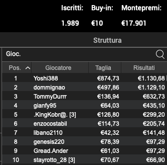 Schermata 2023 05 10 alle 11.03.17