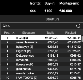 Schermata 2023 05 10 alle 11.05.46