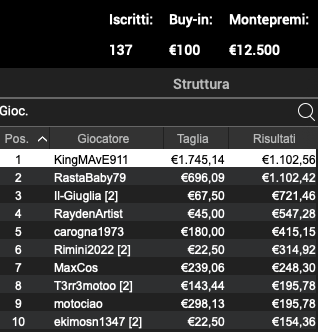 Schermata 2023 05 10 alle 11.08.40
