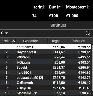 Schermata 2023 05 10 alle 11.10.41 1