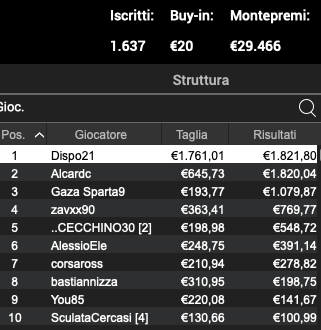 Schermata 2023 05 15 alle 12.17.39