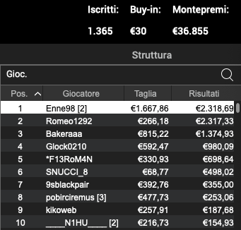 Schermata 2023 05 15 alle 12.19.42