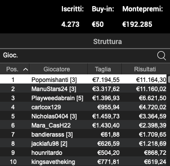 Schermata 2023 05 15 alle 12.21.01
