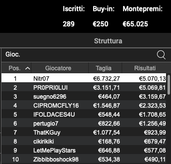 Schermata 2023 05 15 alle 12.22.27