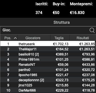 Schermata 2023 05 15 alle 12.26.05