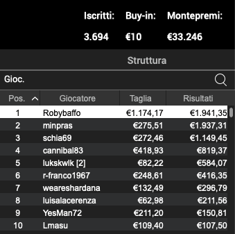 Schermata 2023 05 15 alle 12.28.53