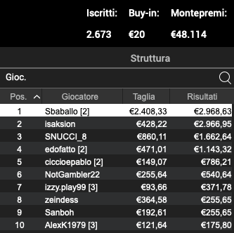 Schermata 2023 05 15 alle 12.29.57