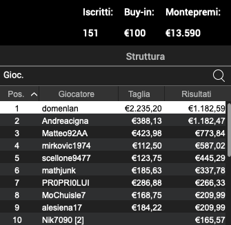Schermata 2023 05 15 alle 12.31.29 1