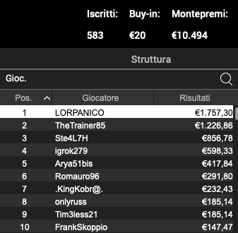 Schermata 2023 05 15 alle 12.32.43