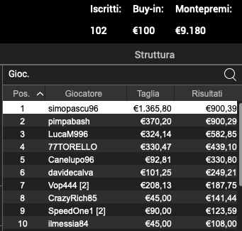 Schermata 2023 05 15 alle 12.33.37 1