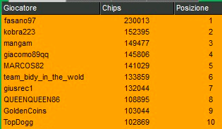 Schermata 2023 05 15 alle 12.37.09