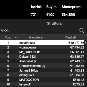 Schermata 2023 05 16 alle 13.43.16 1