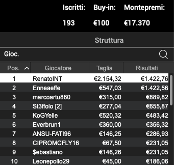 Schermata 2023 05 16 alle 13.47.38
