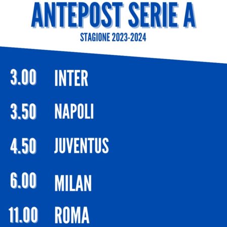 Quote Antepost Serie A: Inter, Napoli e Juventus, lotta a tre per lo scudetto 2023-2024?