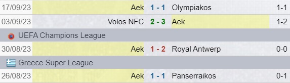 AEK Atene