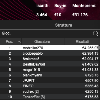 Schermata 2023 09 21 alle 12.32.47