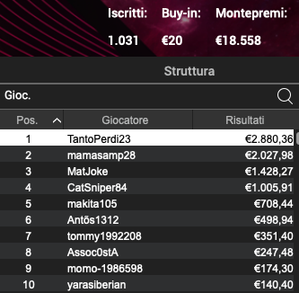 Schermata 2023 09 21 alle 12.37.34