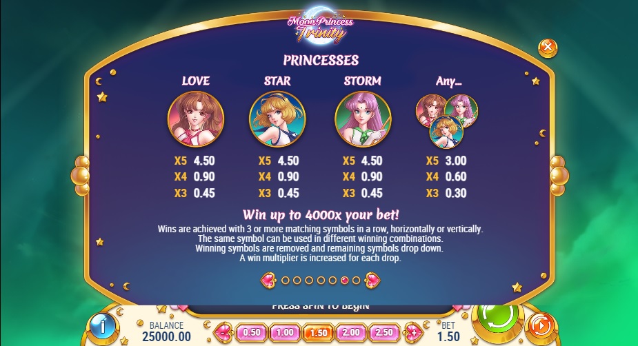 Moon Princess Trinity simboli vincenti