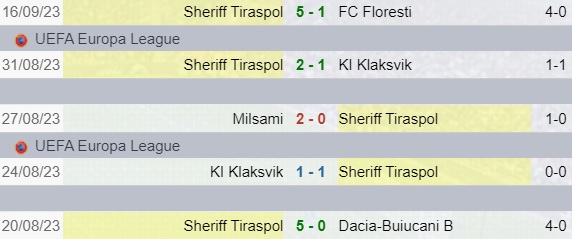 Sherrif Tiraspol