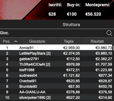 Schermata 2023 10 11 alle 11.38.53