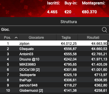 Schermata 2023 10 16 alle 12.14.16