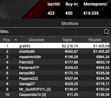 Schermata 2023 10 16 alle 12.17.08