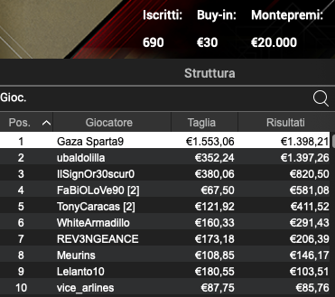 Schermata 2023 10 16 alle 12.19.42