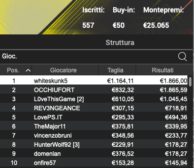 Schermata 2023 10 16 alle 12.20.38