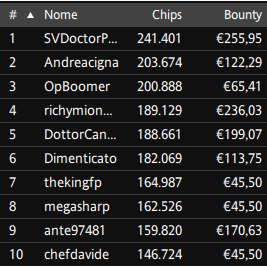 Schermata 2023 10 16 alle 12.23.52