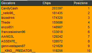 Schermata 2023 10 16 alle 12.28.29