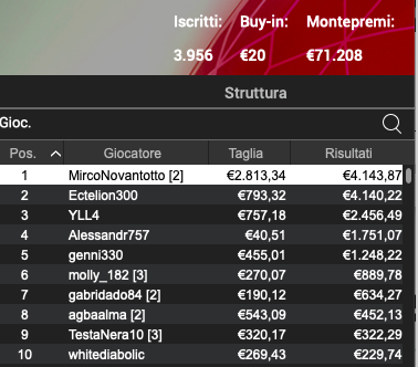 Schermata 2023 11 07 alle 11.09.24