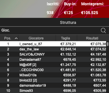 Schermata 2023 11 07 alle 11.11.23