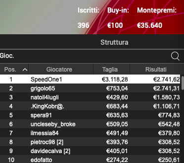 Schermata 2023 11 07 alle 11.13.01