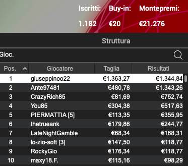 Schermata 2023 11 07 alle 11.15.23