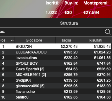 Schermata 2023 11 08 alle 11.40.45